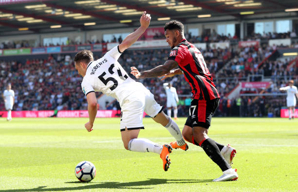 减少了不必 减少了不必